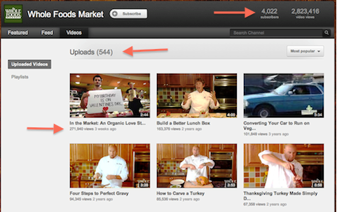 viso maisto produktų rinkos vaizdo įrašas