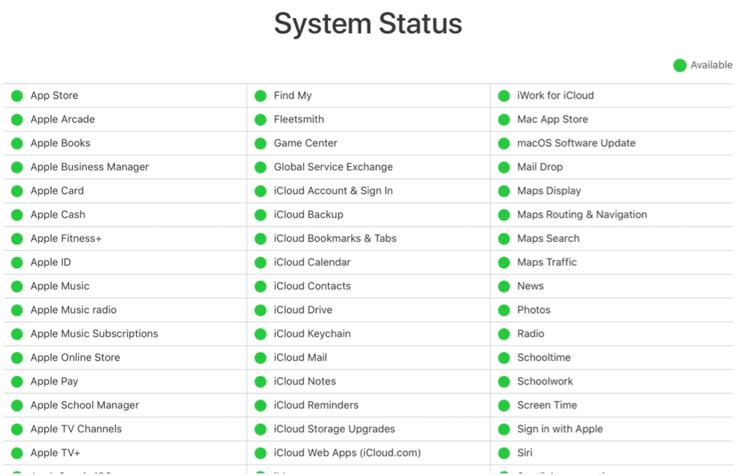 Ištaisykite „iCloud“ problemas: „iCloud“ sistemos būsena