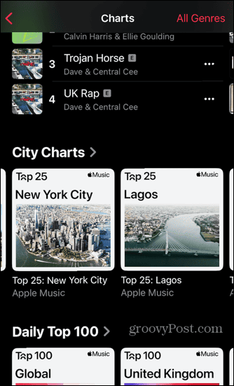Apple muzikos populiariausių miestų topuose