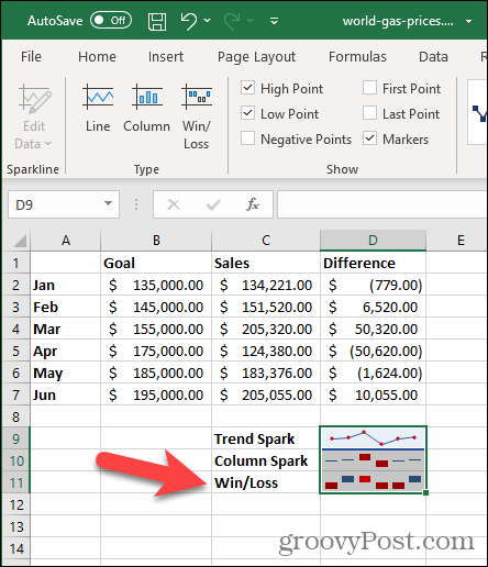 „Win / Loss Sparkline“ programoje „Excel“