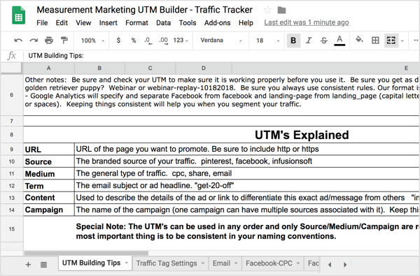 Pirmame skirtuke „UTM Building Tips“ rasite anksčiau aptartą UTM informacijos santrauką.