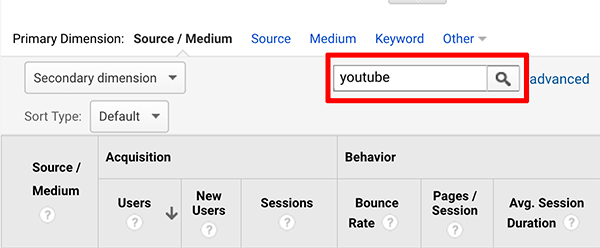 „Google Analytics“, kaip analizuoti „YouTube“ kanalo naudotojų šaltinį