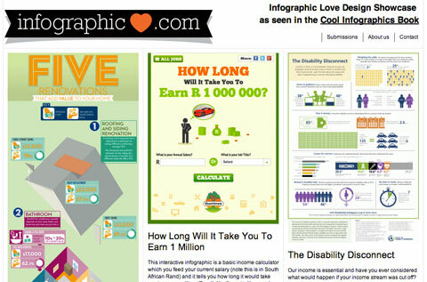 infographiclove.com ekrano kopija