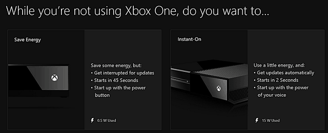 „Xbox One“ galia
