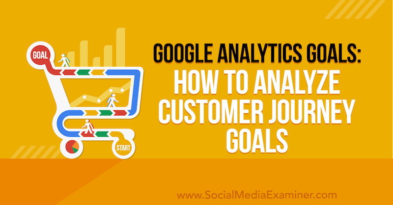„Google Analytics“ tikslai: kaip analizuoti Chriso Mercerio klientų kelionės tikslus socialinės žiniasklaidos eksperte.