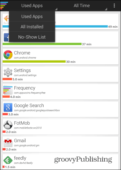 Programos „Frequency Tracker“ leidžia pamatyti, kiek programų panaudojote