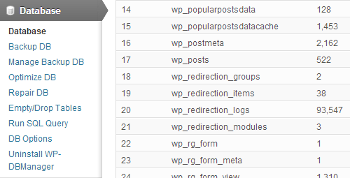 WordPress duomenų bazė