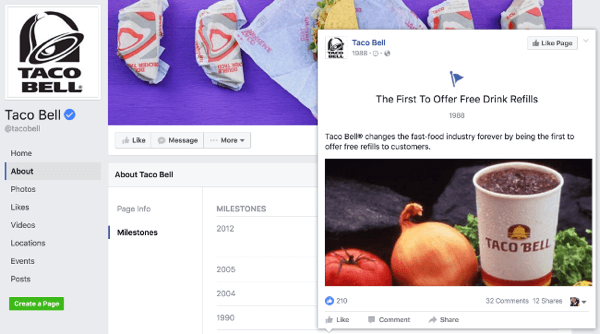 „taco bell“ facebook puslapio etapas