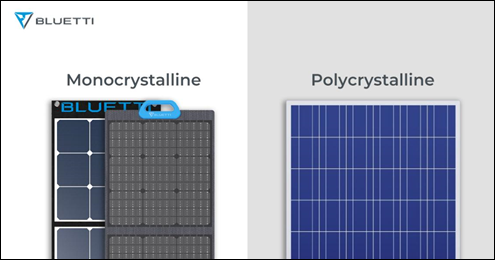 Medžiagos, naudojamos saulės baterijose