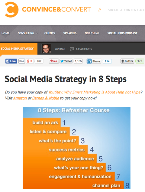 socialinės žiniasklaidos strategija 8 žingsniais