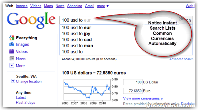„Google.com“ paieškos puslapio valiutų keitiklis