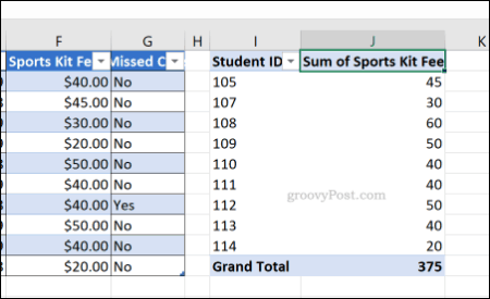 „Excel“ suvestinė lentelė su pritaikytu bendrojo langelio numerio formatavimu